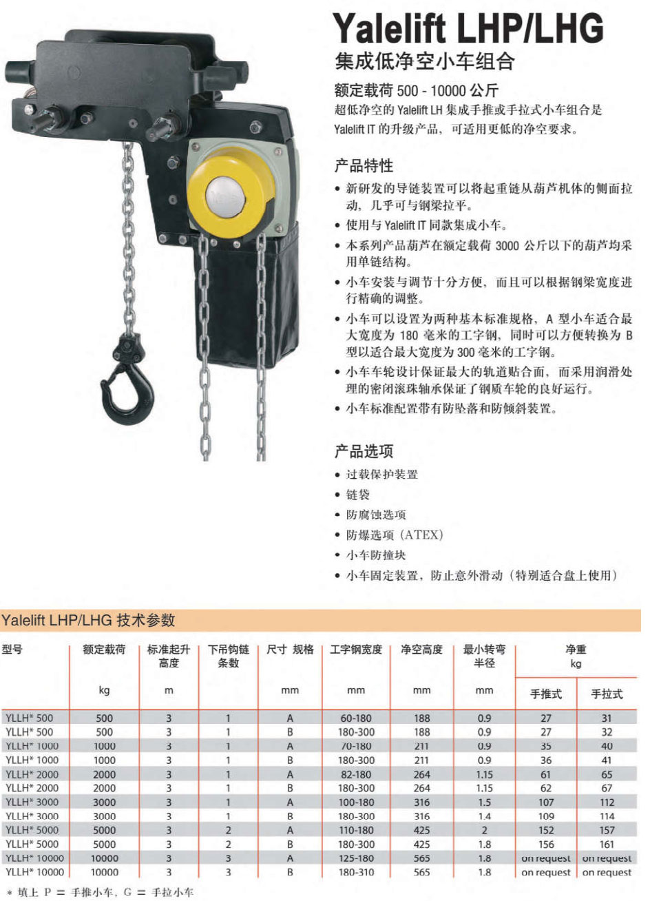 Yalelift LHP/LHG集成低净空小车组合