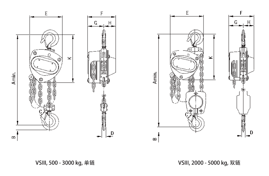 VSIII Hand chain hoist