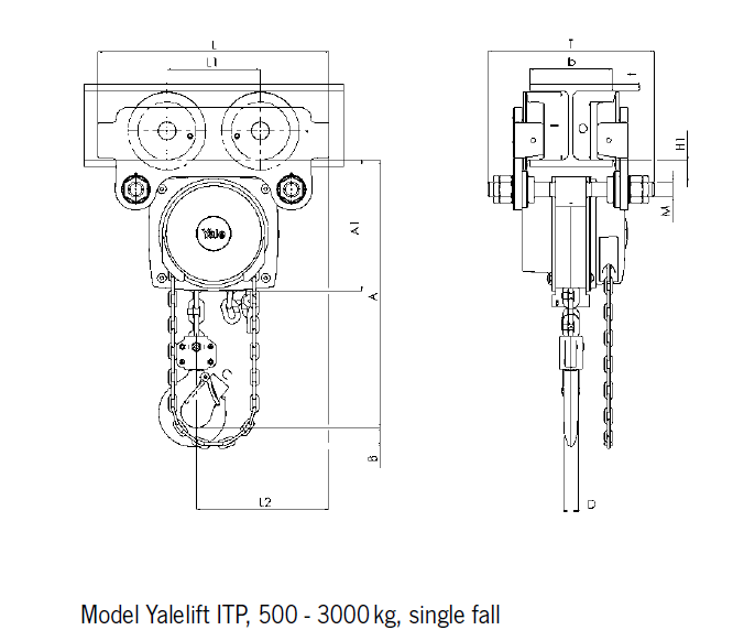 Yalelift ITP/ITG 