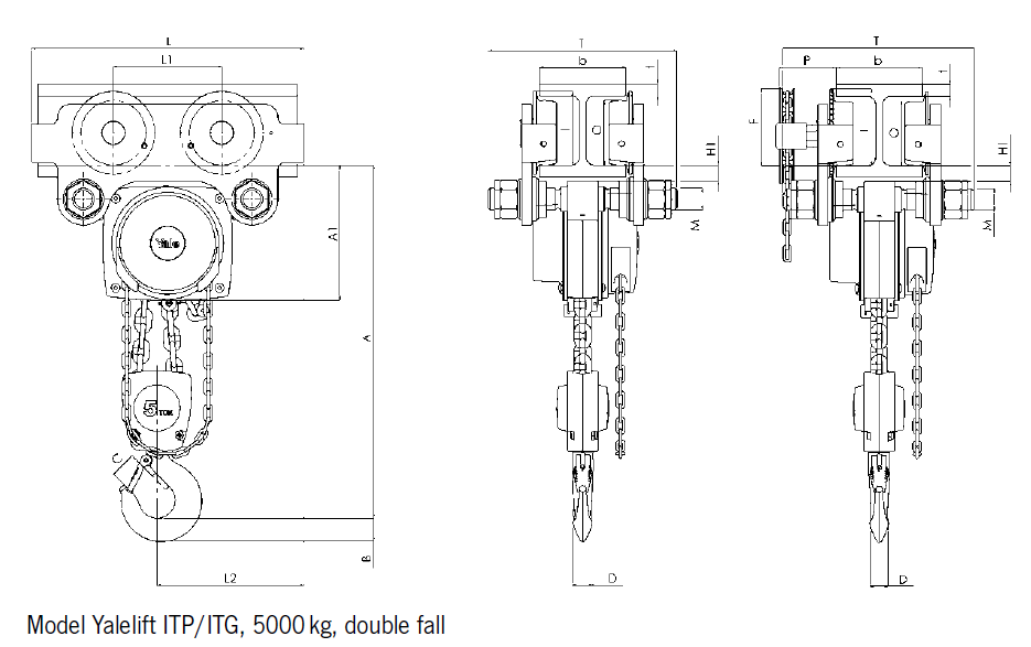 Yalelift ITP/ITG 