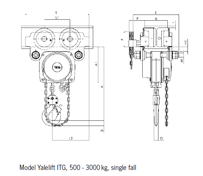 Yalelift ITP/ITG 