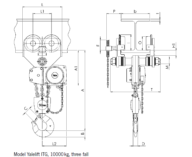 Yalelift LHP/LHG