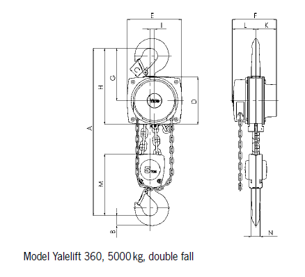 Yalelift 360 Hand chain hoist
