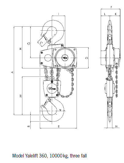 Yalelift 360 Hand chain hoist