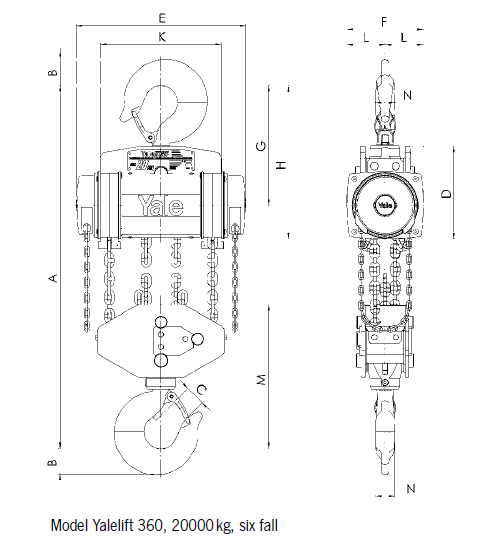 Yalelift 360 Hand chain hoist