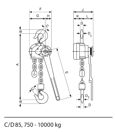 Yale D85/C85 