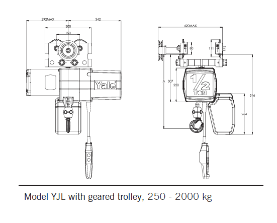 Electric chain hoist model YJL
