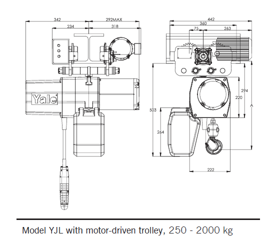 Electric chain hoist model YJL