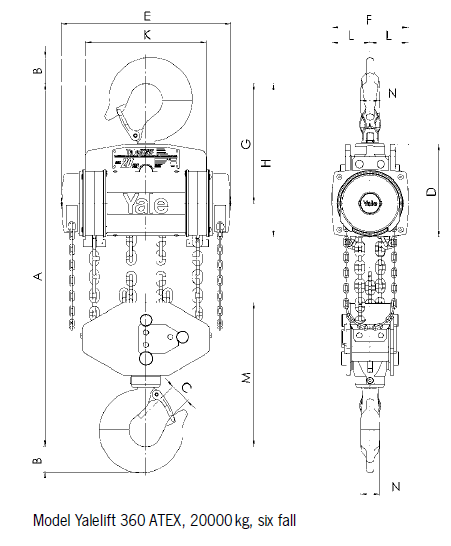Yalelift360 ATEX 
