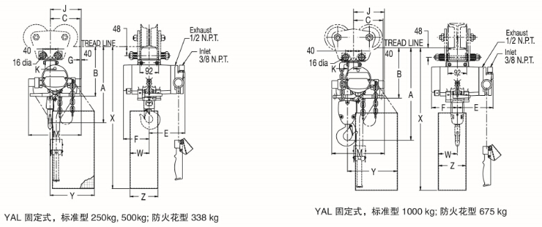 YAL pneumatic chain hoist