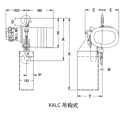 KALC