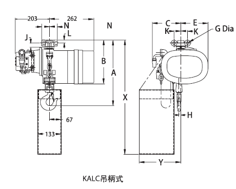 KALC