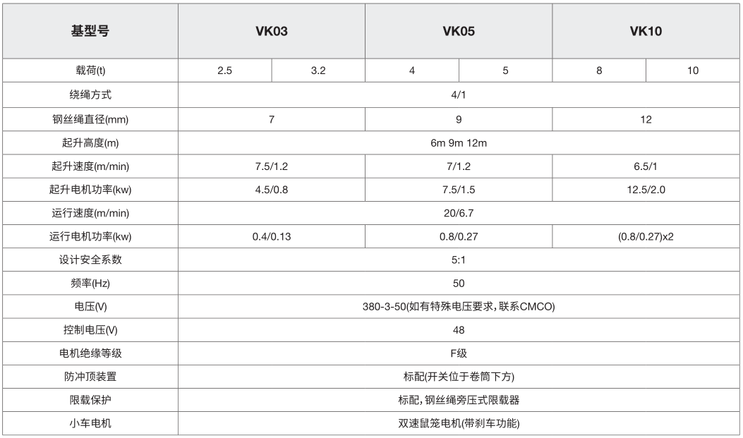 Value King电动钢丝绳葫芦