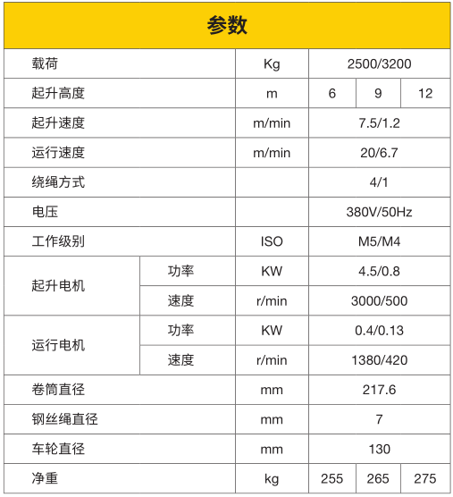 Value King电动钢丝绳葫芦
