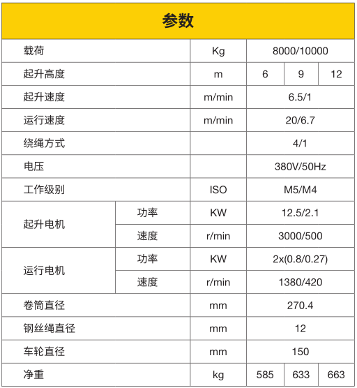 Value King电动钢丝绳葫芦