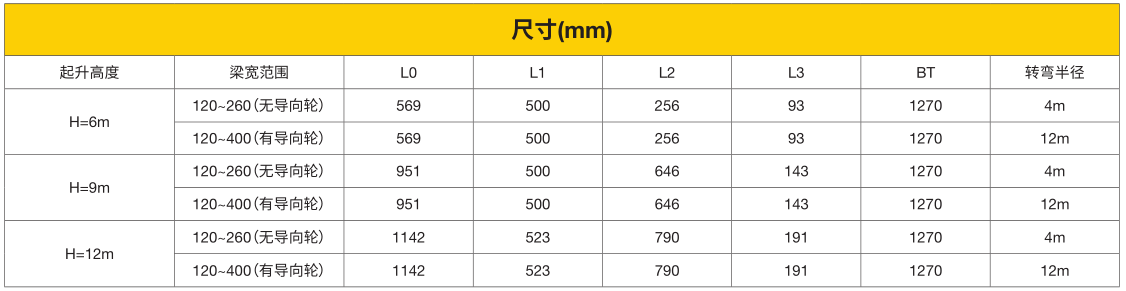 Value King电动钢丝绳葫芦