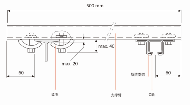 悬挂电缆系统
