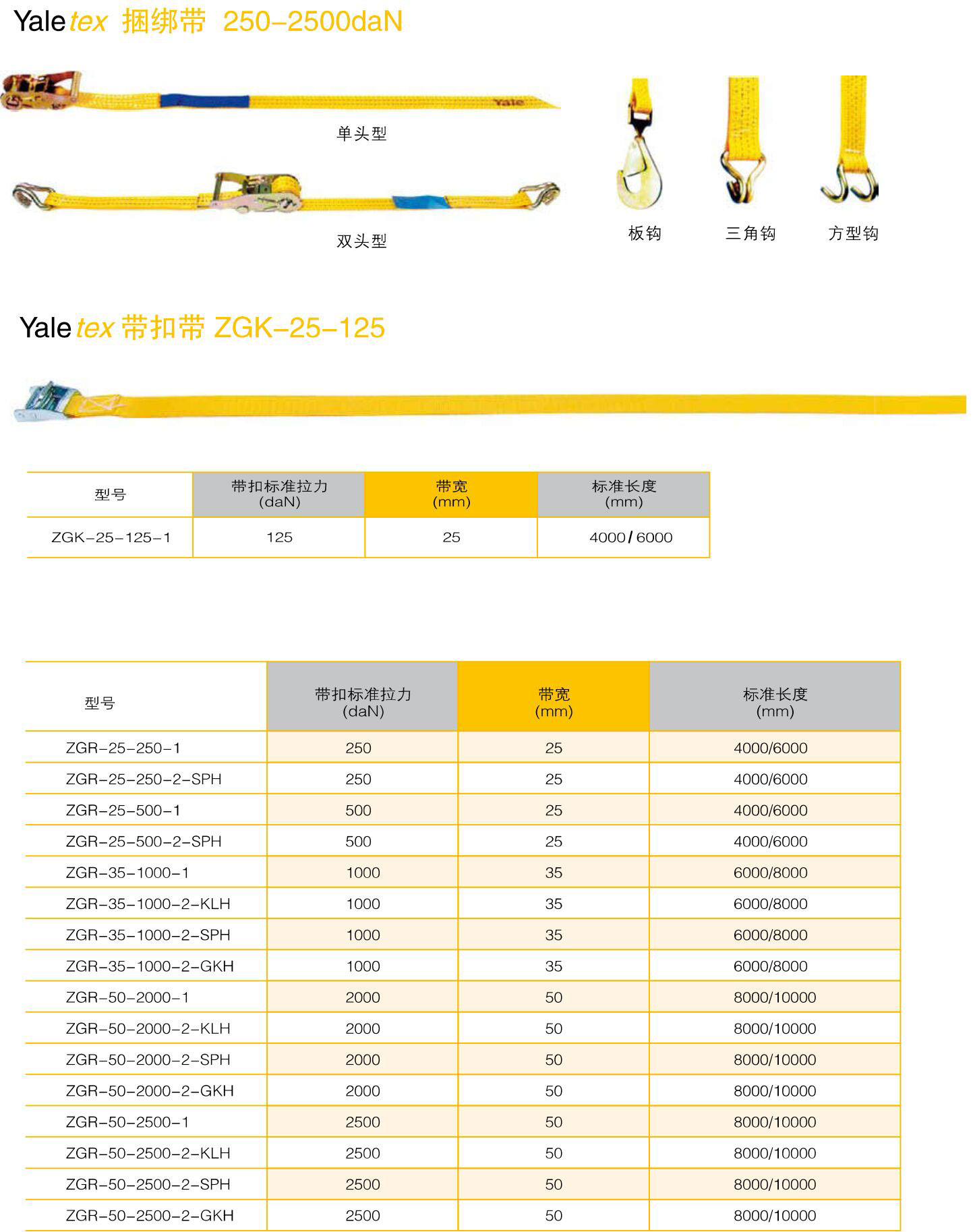 Yale捆绑带