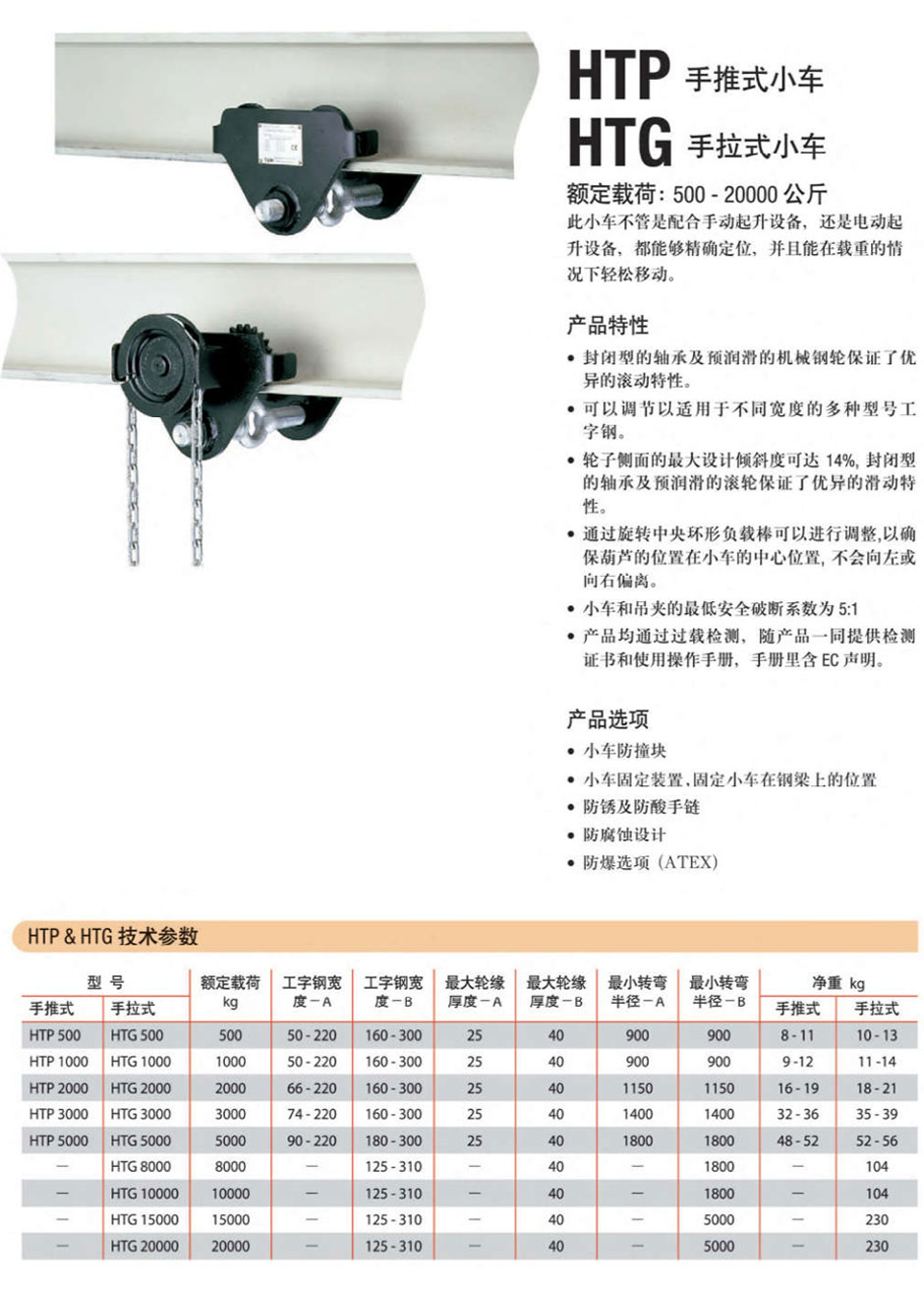 HTP/HTG 手推式/手拉式小车