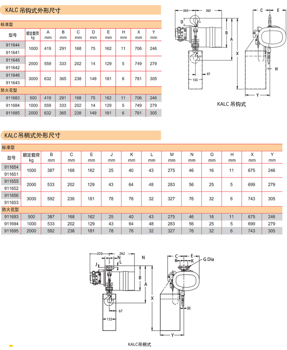 KALC气动环链葫芦
