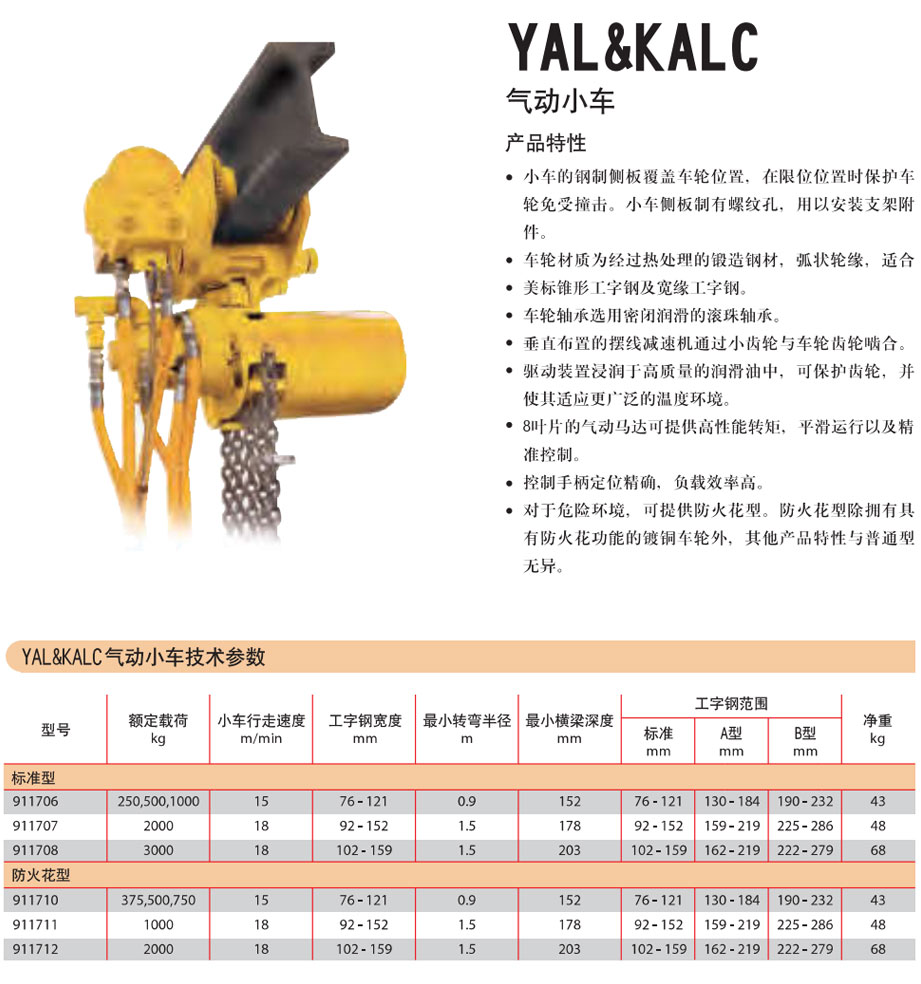 YAL&KALC气动小车