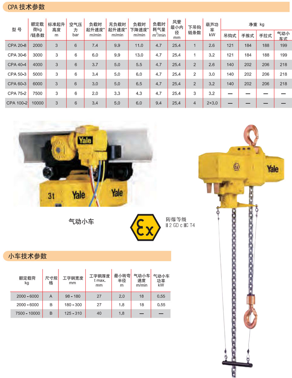 CPA气动环链葫芦